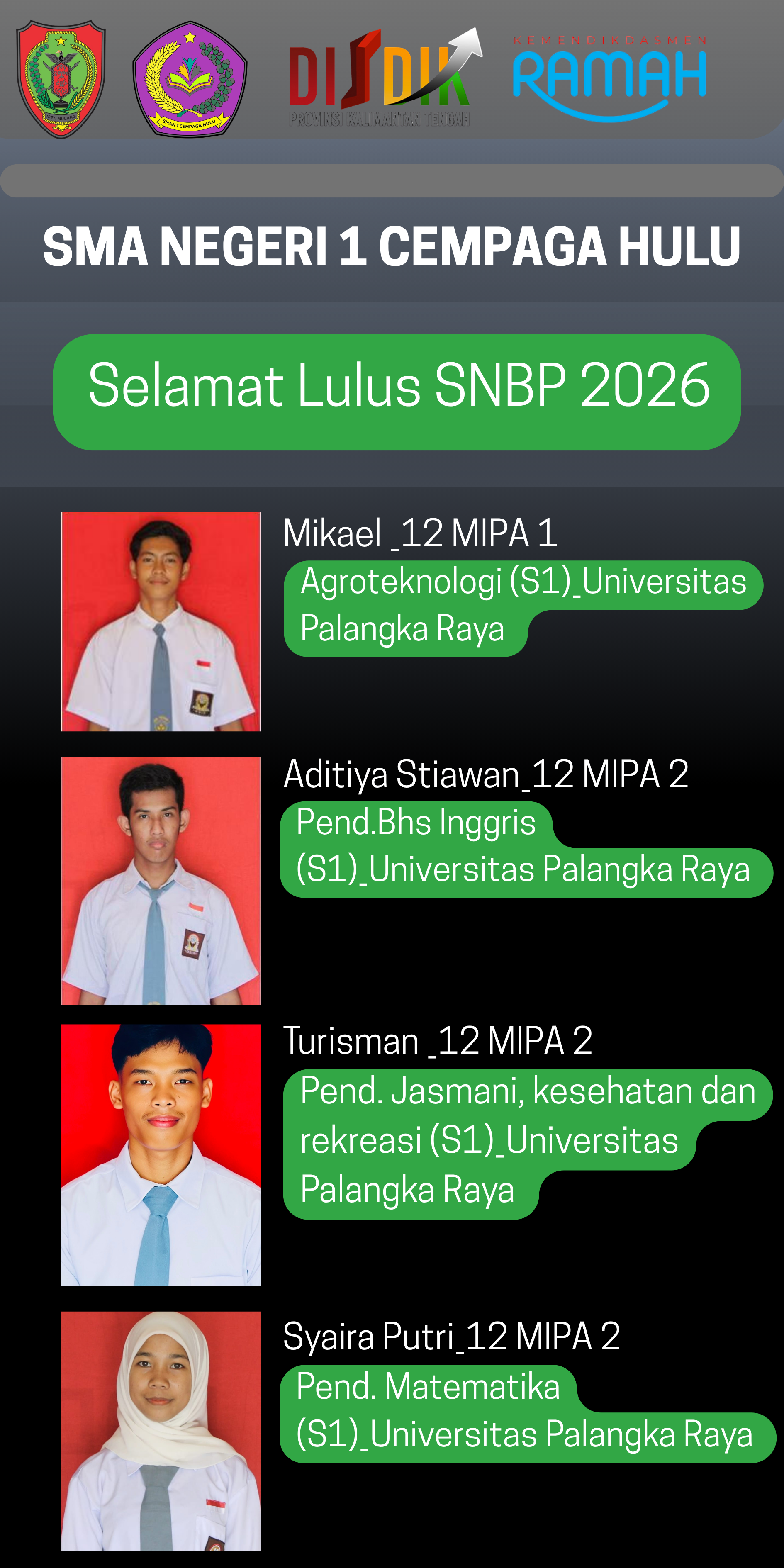 Lulus SNBP SMA NEGERI 1 CEMPAGA HULU